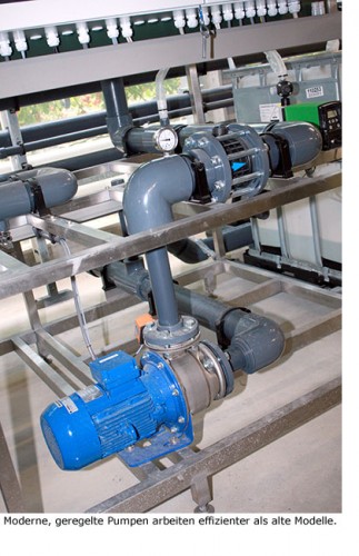 Alte Elektromotoren und -pumpen auswechseln - eppenberger-media gmbh