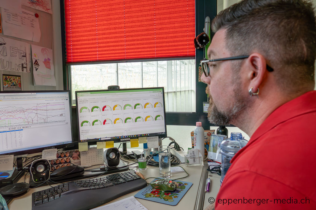 Dashboard mit den Analysedaten von Vivent Biosignals